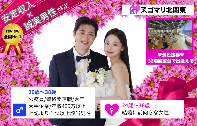 公務員/資格関連職/大卒以上/大手企業/年収400万以上の男性限定婚活パーティー